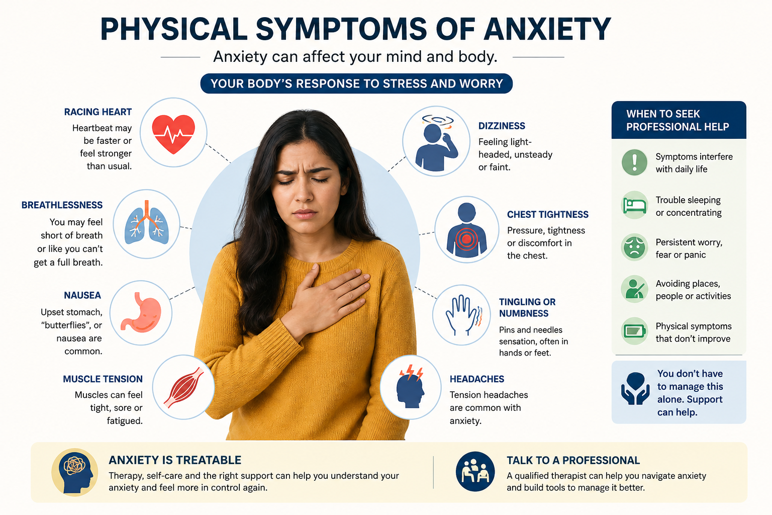 Physical Symptoms of Anxiety: Chest Tightness, Dizziness, Nausea & More